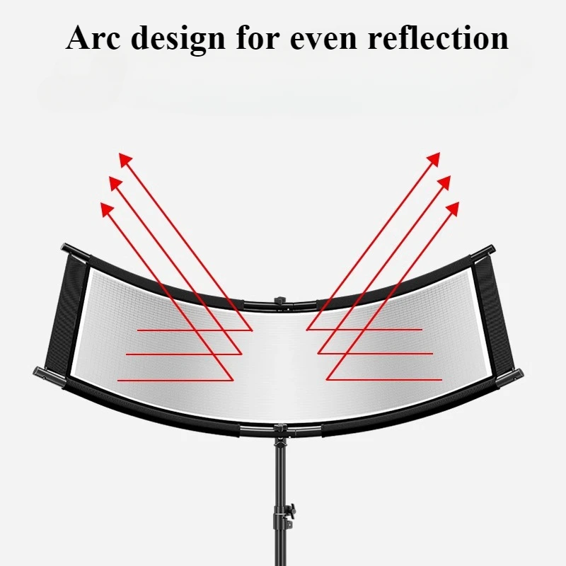 Photography Types Of Lighting - Reflector tipo U de tela de