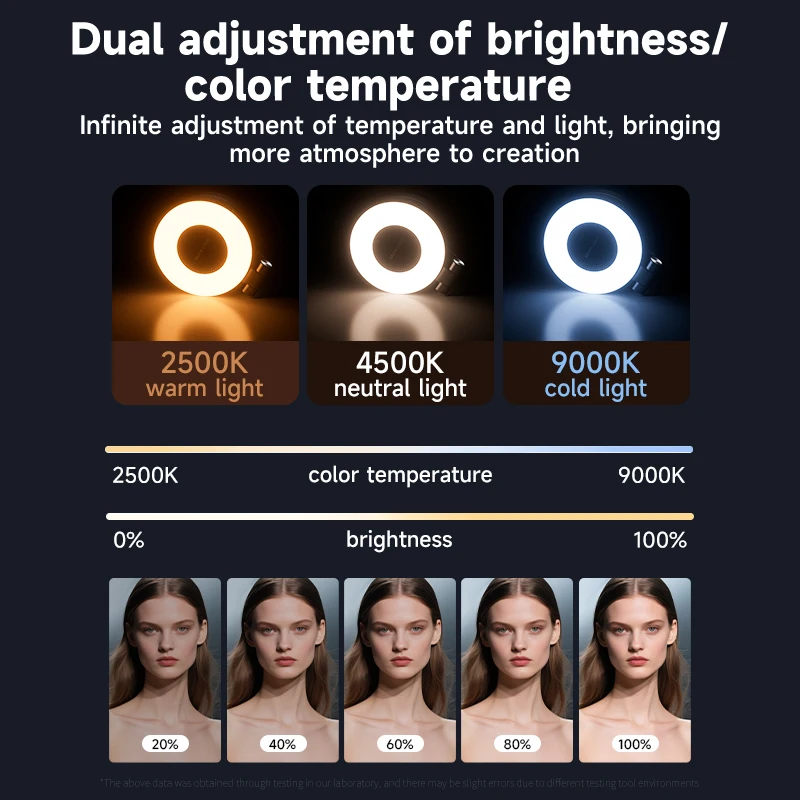 Luz LED de relleno para Selfie - Photography And Videography Lighting reseña y precio
