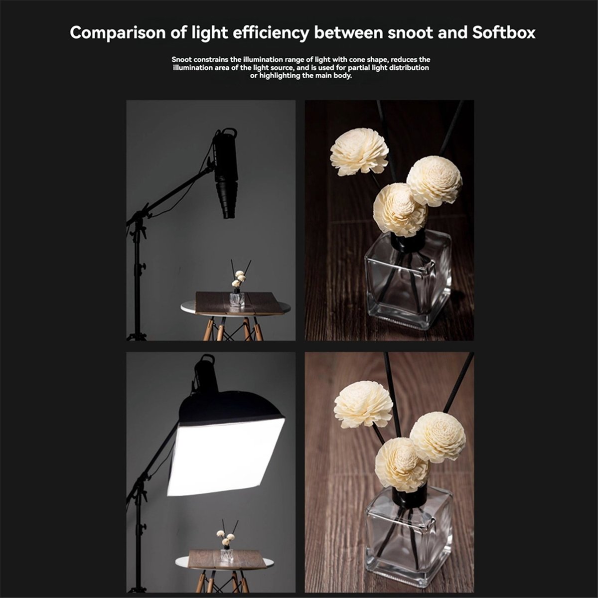 Soporte M05K para Flash Grande - Photography Types Of Lighting reseña y precio