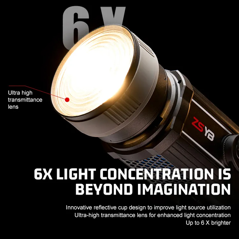 Lente Fresnel con Enfoque Ajus - Photography And Videography Lighting reseña y precio
