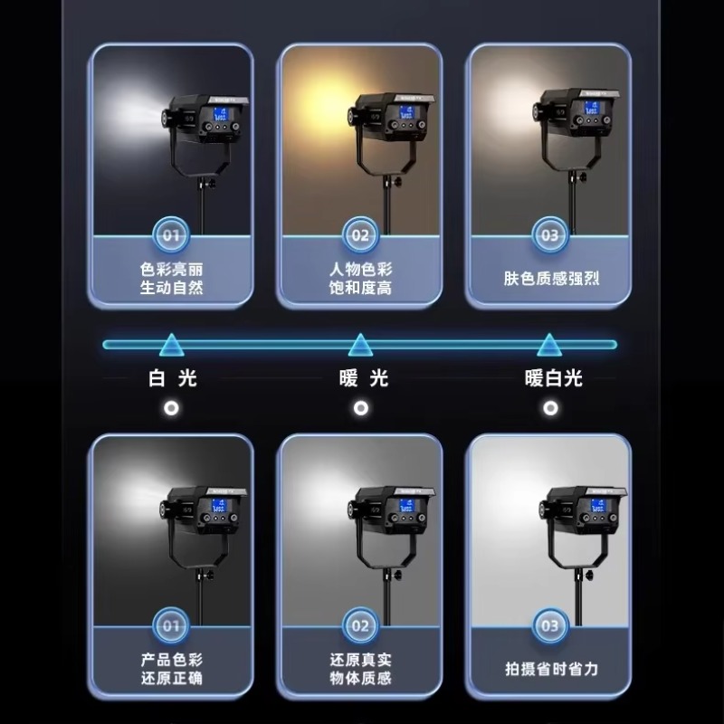 Gran oferta de luz LED para fo - Photography Lighting For Sale reseña y precio